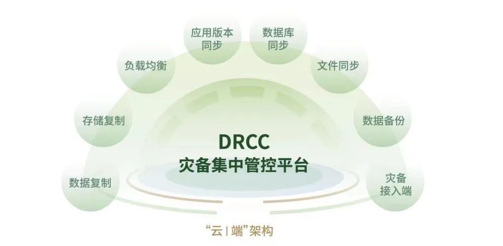 欧博ABG官网·[中国集团]游戏登录入口