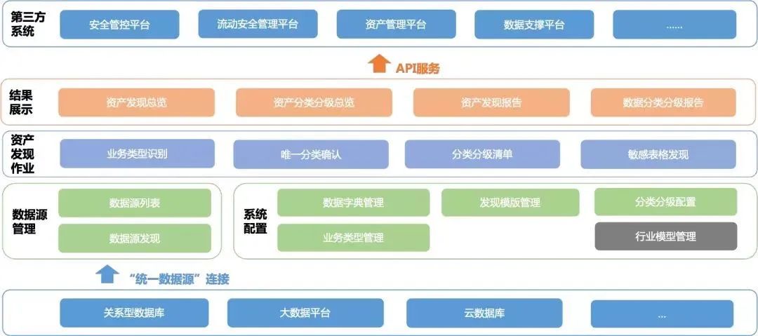 欧博ABG官网·[中国集团]游戏登录入口