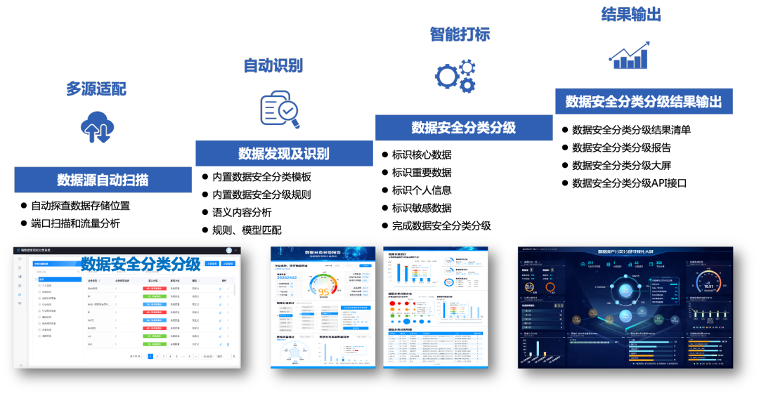 欧博ABG官网·[中国集团]游戏登录入口