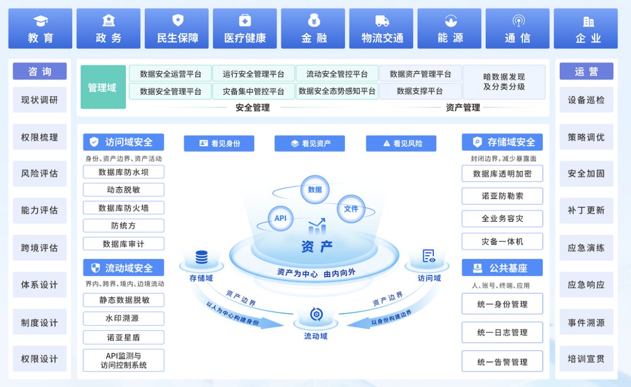 欧博ABG官网·[中国集团]游戏登录入口