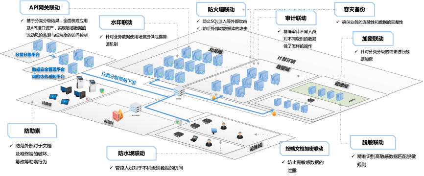 欧博ABG官网·[中国集团]游戏登录入口