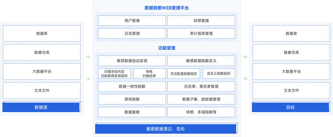 欧博ABG官网·[中国集团]游戏登录入口