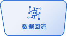 欧博ABG官网·[中国集团]游戏登录入口