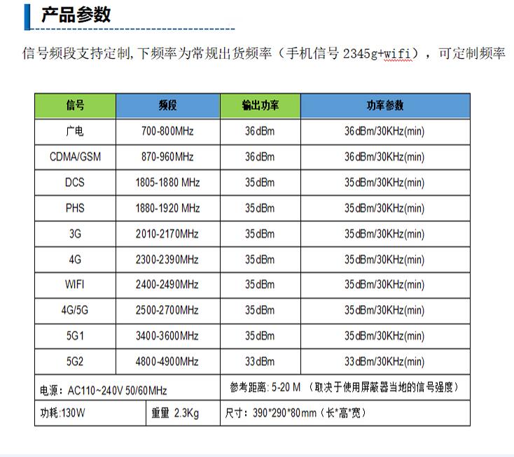 C50产品参数.jpg